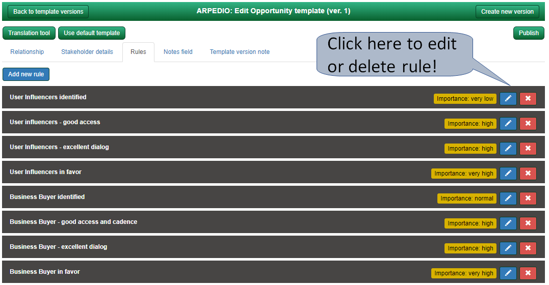 How to set up rules for the score